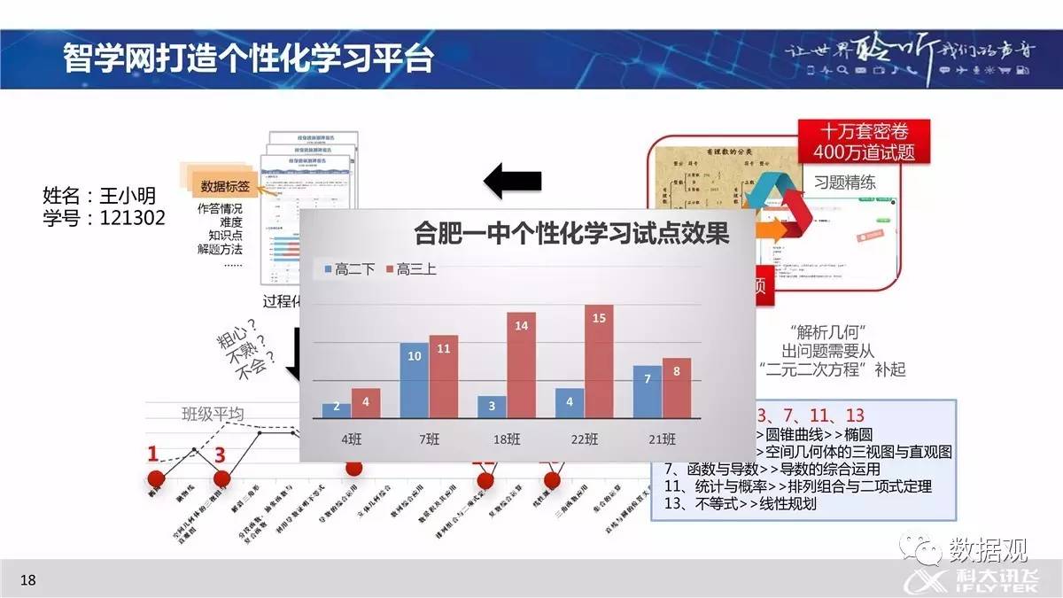 新澳天天开奖资料大全1038期,数据治理解析落实_终端版34.172