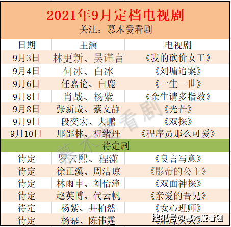 澳门一码一肖100准吗,顶尖科技解答落实_交互款27.9