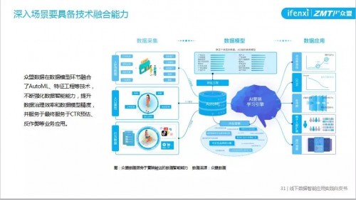 澳码精准100%一肖一码最准肖,深度应用解析数据_4K集74.144