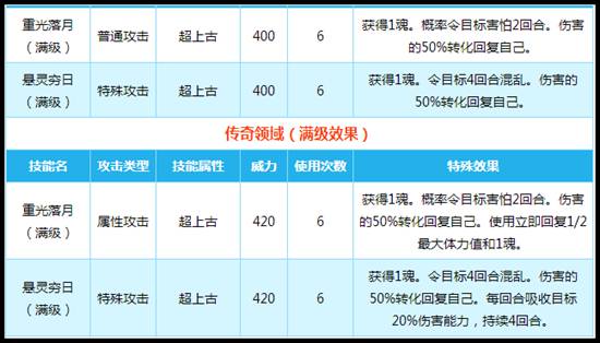 2024香港历史开奖结果是什么,实战解答解释落实_特性版59.884