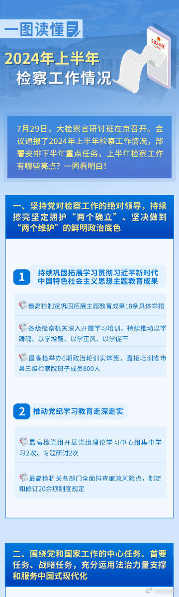 2024新奥开奖记录清明上河图,先进方法解答解释执行_入门款32.331