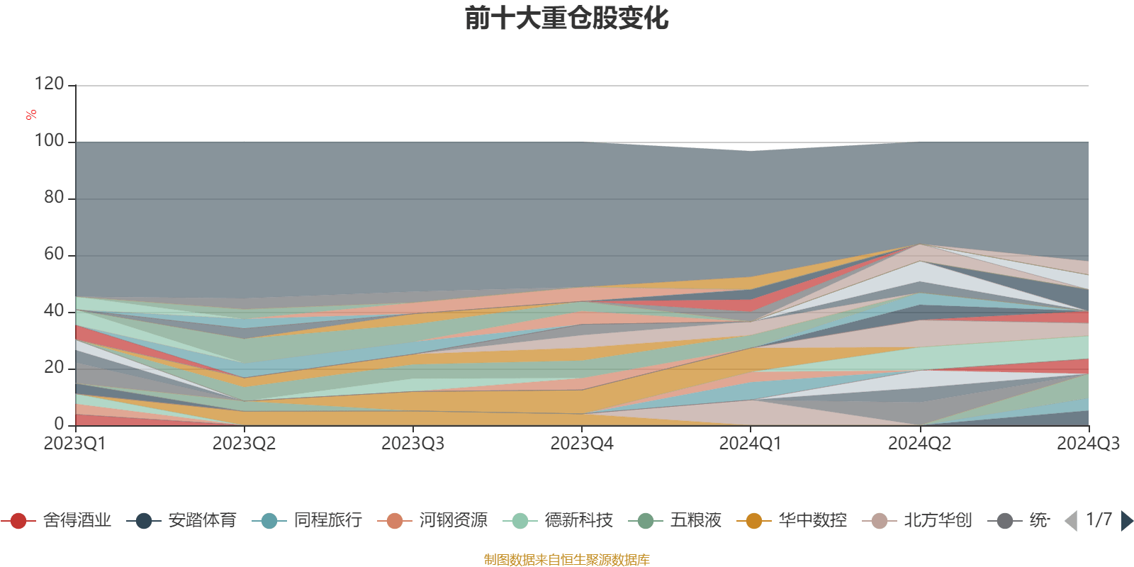 2024新奥历史开奖记录香港,紧密解答解释落实_ChromeOS33.112