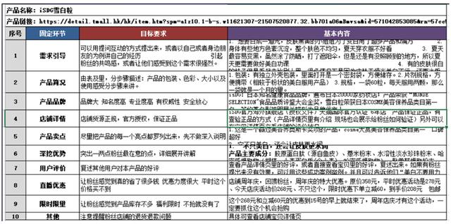 澳门六开奖结果2024开奖记录今晚直播,时代说明解析_环保版41.403