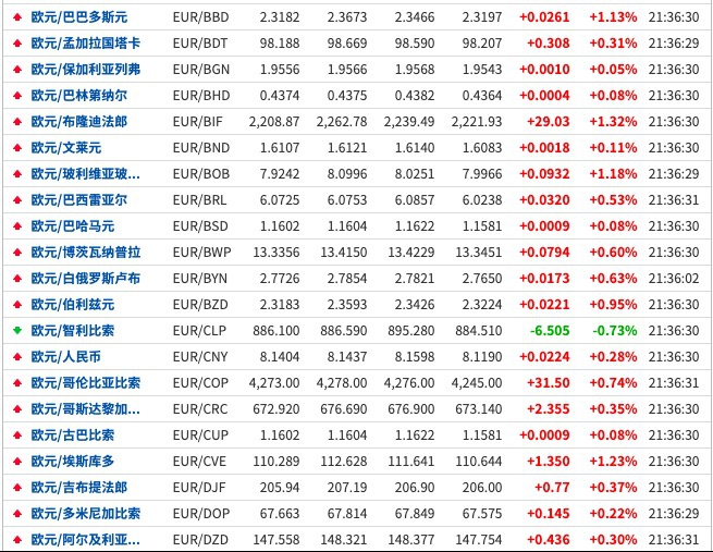 2024新奥历史开奖记录56期,精细化计划设计_GZ58.439