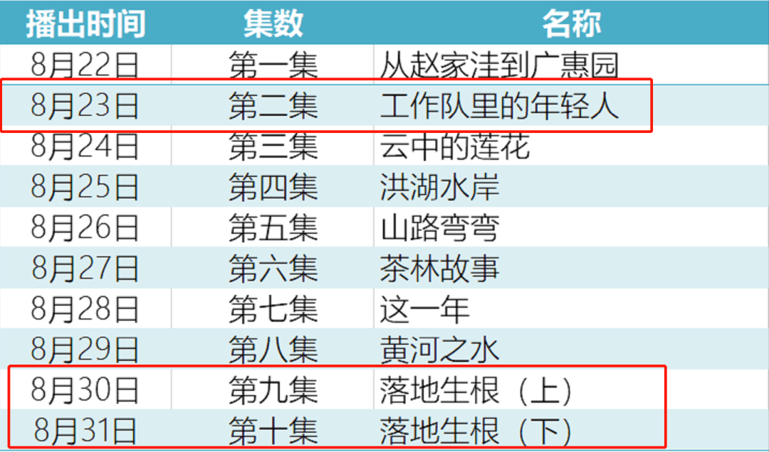 防水材料 第37页