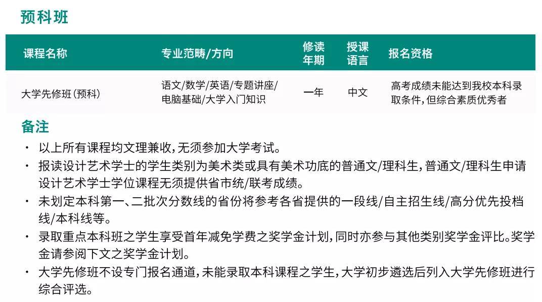 新澳天天开奖资料大全最新开奖结果查询下载,可信操作策略计划_净化版84.456