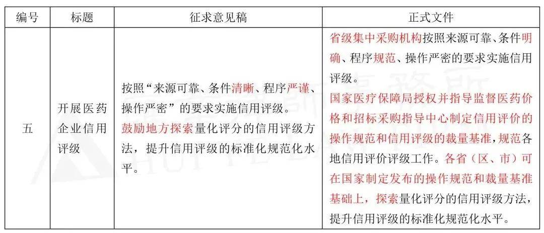 三肖三码最准的资料,精细化策略落实探讨_高配版15.035