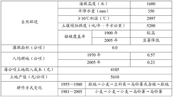 新澳天天开奖资料大全最新,精确研究解答解释疑问_bundle97.2