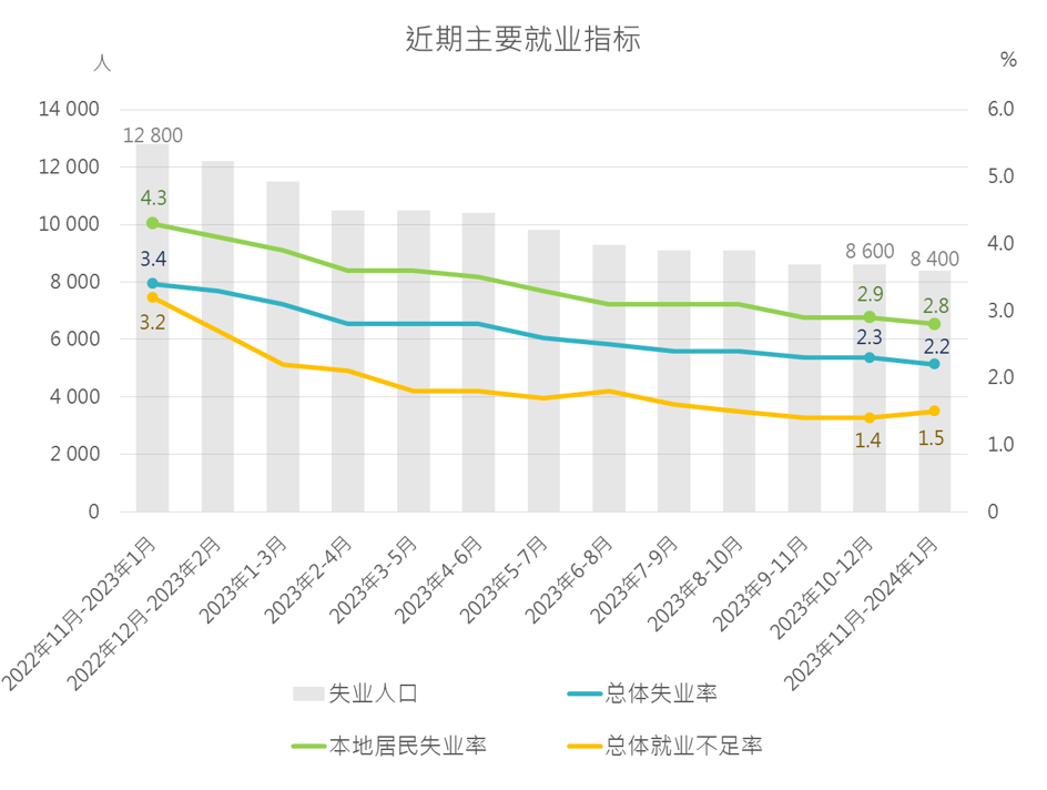 澳门2024年精准资料大全,业务流程优化_Harmony款50.207