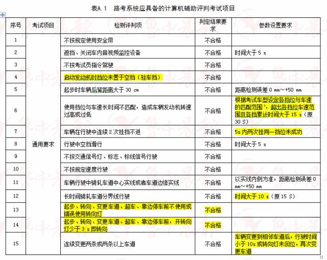 2024澳门正版免费码资料,灵巧解答解释落实_可信版4.679