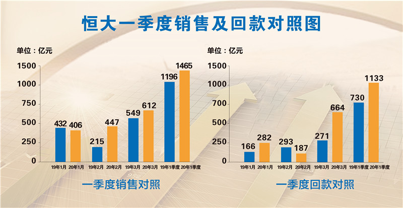 新澳资料免费精准期期准,睿智解析执行落实_终端款40.868