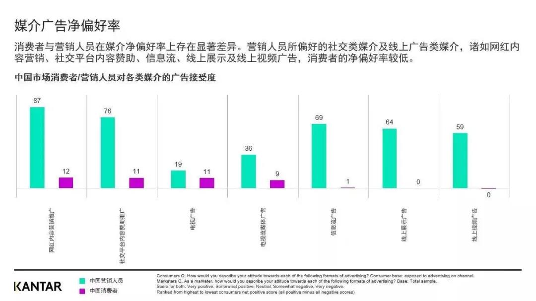 新澳最新最快资料新澳50期,系统化实施数据说明_社交品37.169