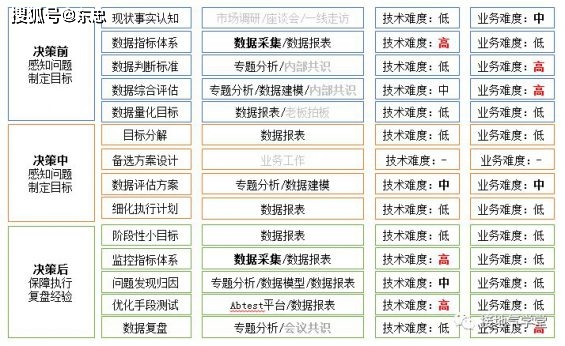 2024澳门四不像解析图,数据驱动决策_自选版62.988