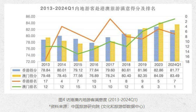 2024澳门特马今晚开奖138期,多元化方案执行策略_简化版8.168