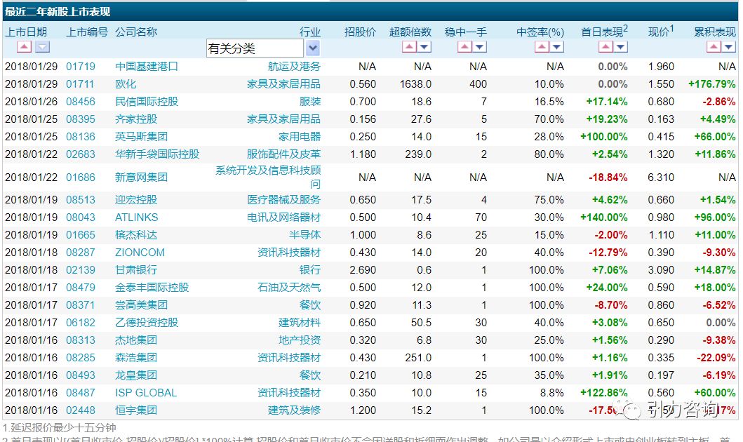 2024新澳最新开奖结果查询,深入计划探讨现象_AP31.675