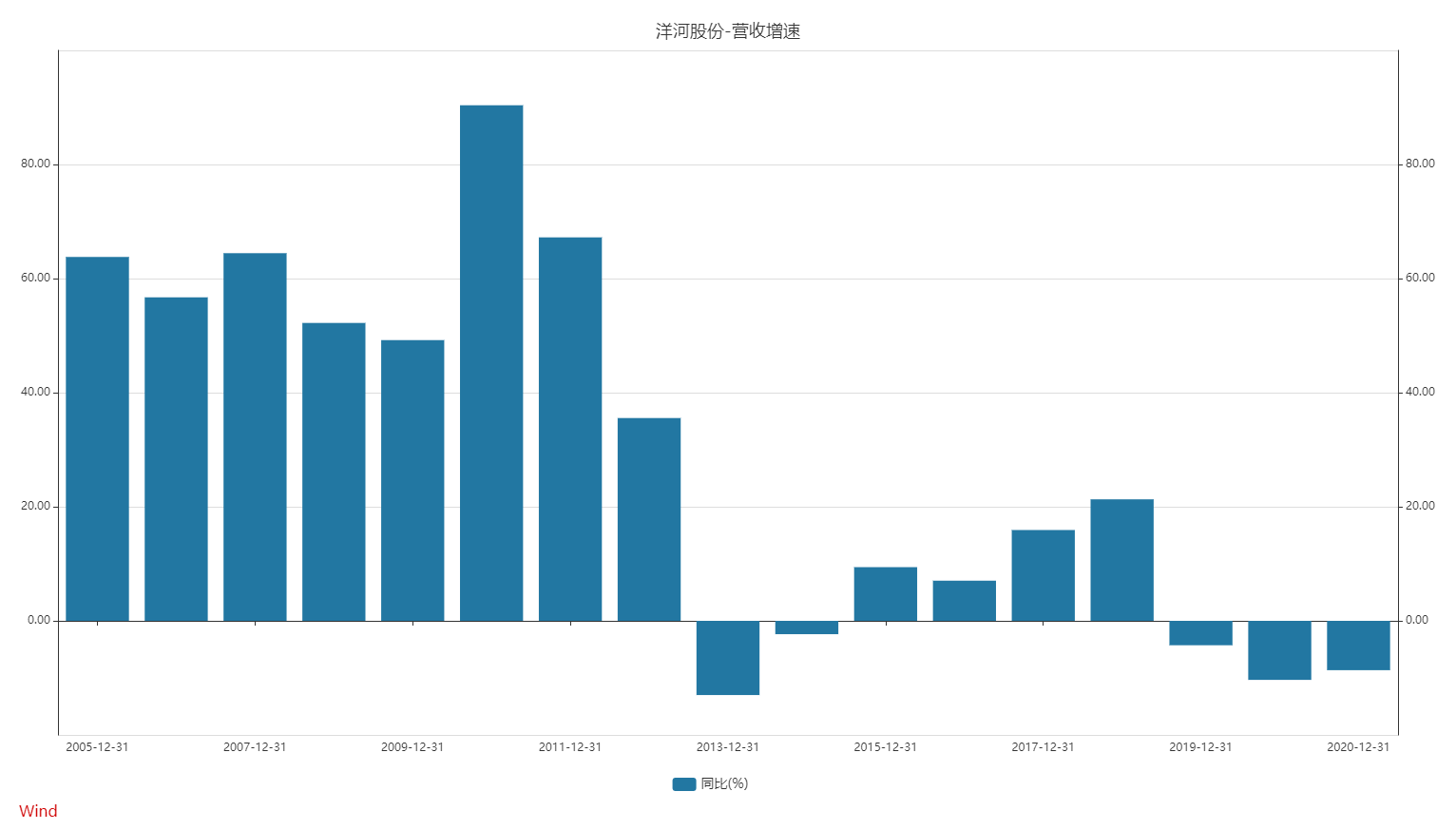 2024年澳门开奖记录,营销策略规划落实_连续版37.57