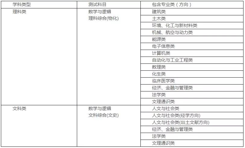 新澳门内部资料精准大全,系统化解答解释落实_竞赛款57.767