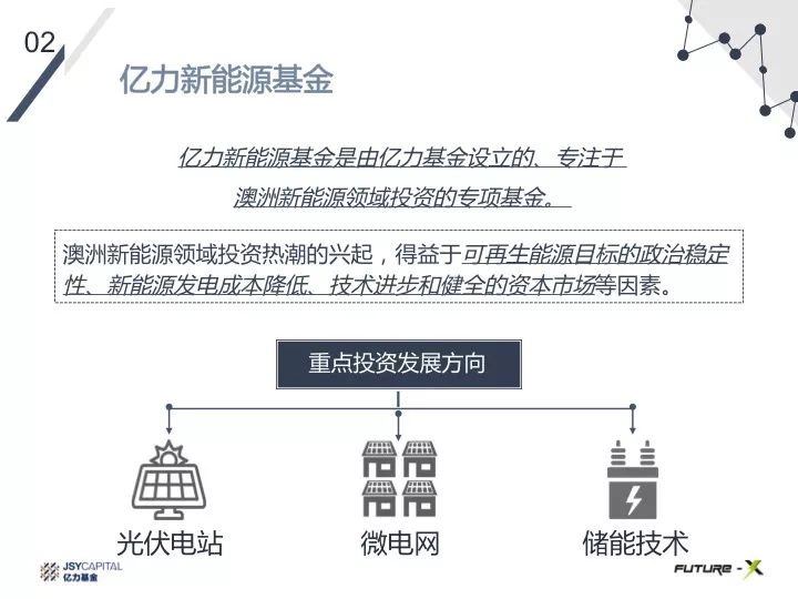 新奥门特免费资料大全管家婆料,投资机会解答落实_进化版20.623