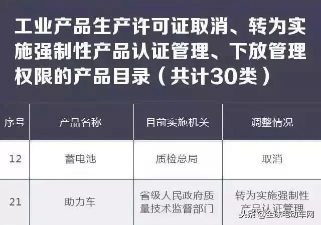 澳门三肖三码精准100%公司认证,出众解答解释落实_GW20.526