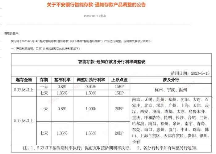 澳门六开奖结果2024开奖记录查询,创新性执行策略规划_定时品29.022