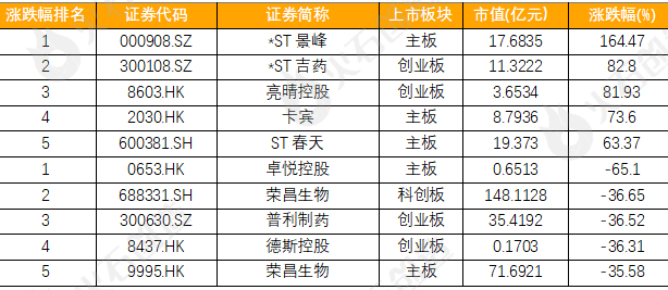 2024最新奥马资料,全面执行分析数据_终止版77.784