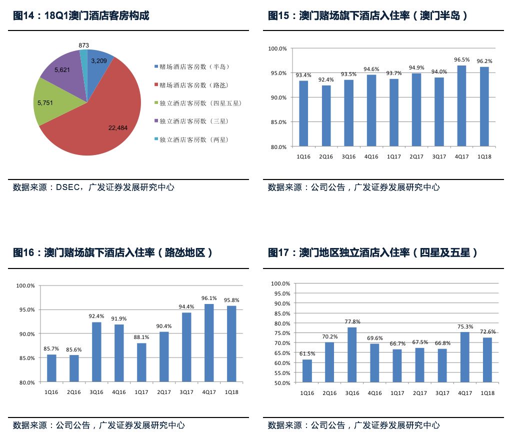 联系我们 第26页