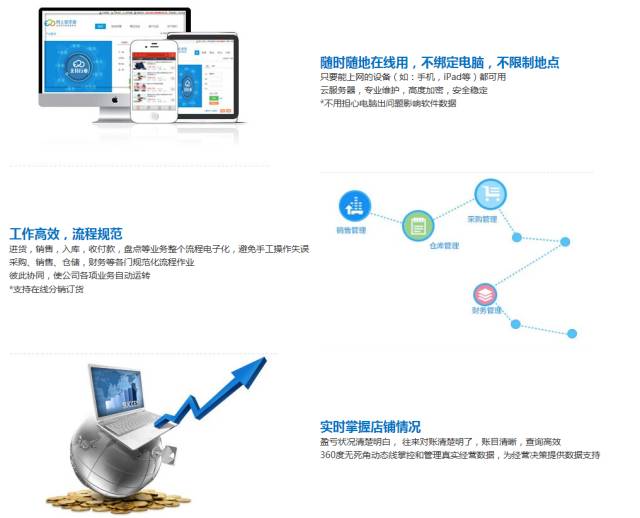 五金材料 第26页