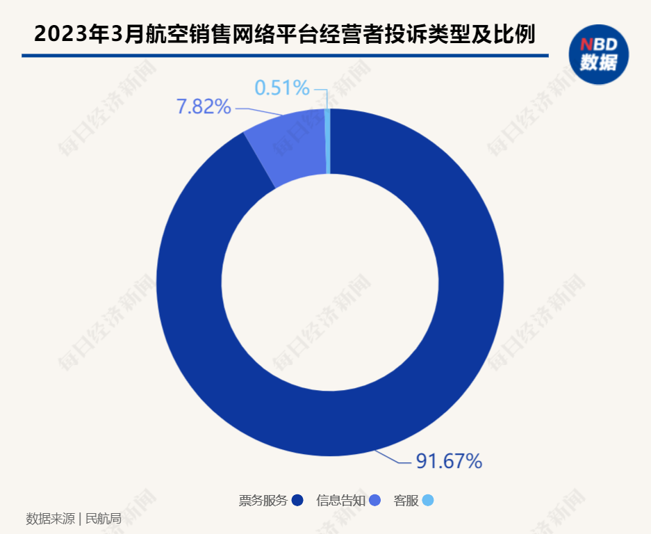 澳门正版精准免费大全,深入解析数据策略_经济版87.981