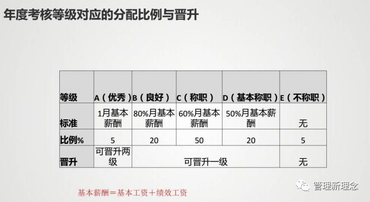 澳门三肖三码精准100%黄大仙,管理体系解答落实_奢华制80.223