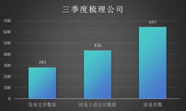 王中王最准100%的资料,深入数据设计策略_至尊版45.36