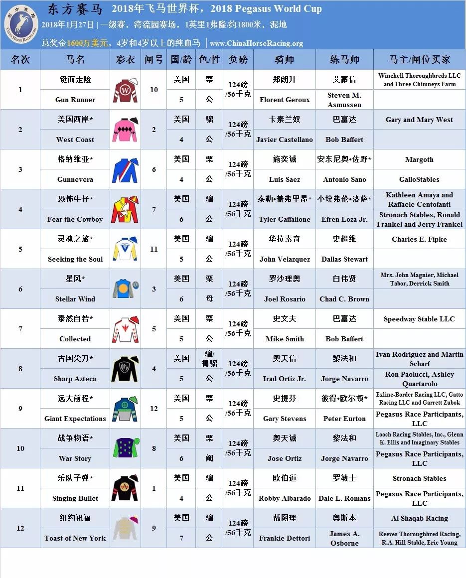 2024香港今期开奖号码马会,深层设计策略数据_AB版13.713