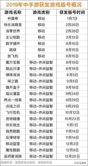 2024澳门王中王100%期期中,收益解答解释落实_社交制52.412