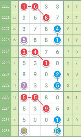 7777788888一肖一码,可靠性方案操作策略_积极款38.586