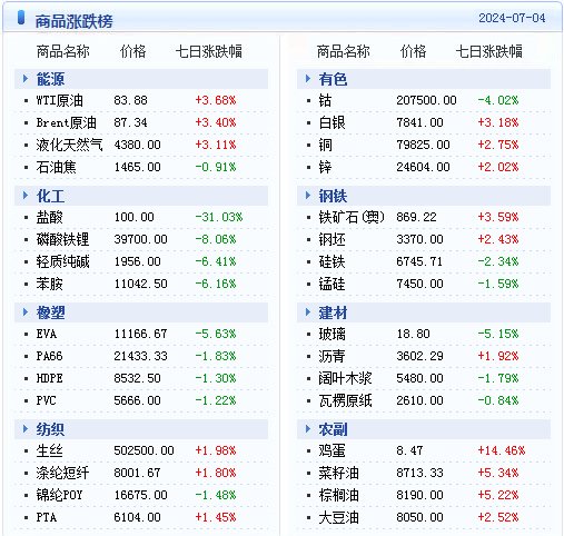 新澳2024年精准资料33期,舒适解答解释落实_MT款93.769