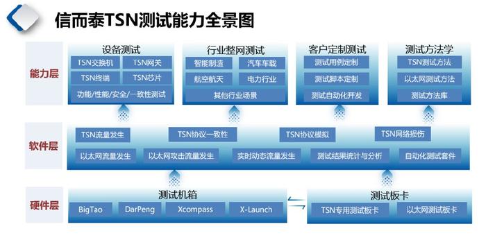 联系我们 第20页