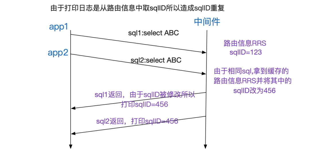 三肖必中三期必出资料,循环落实解答解释执行_连续版72.546