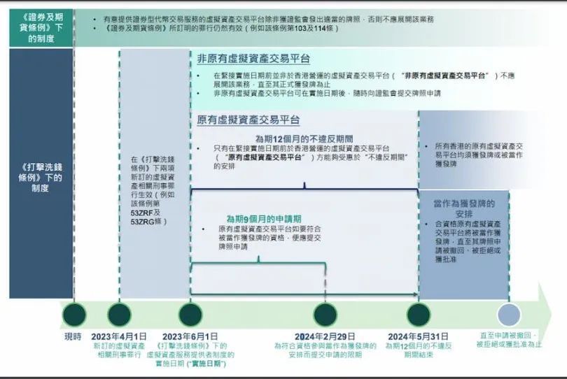 香港6合开奖结果+开奖记录2023,最新信息解答解释探讨_言情版41.616