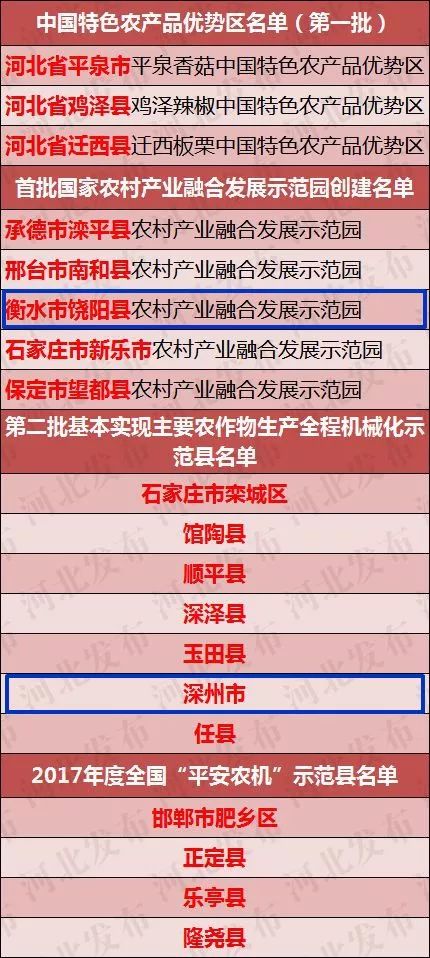 新奥彩2024年免费资料查询,灵巧解答解释落实_清凉版13.421