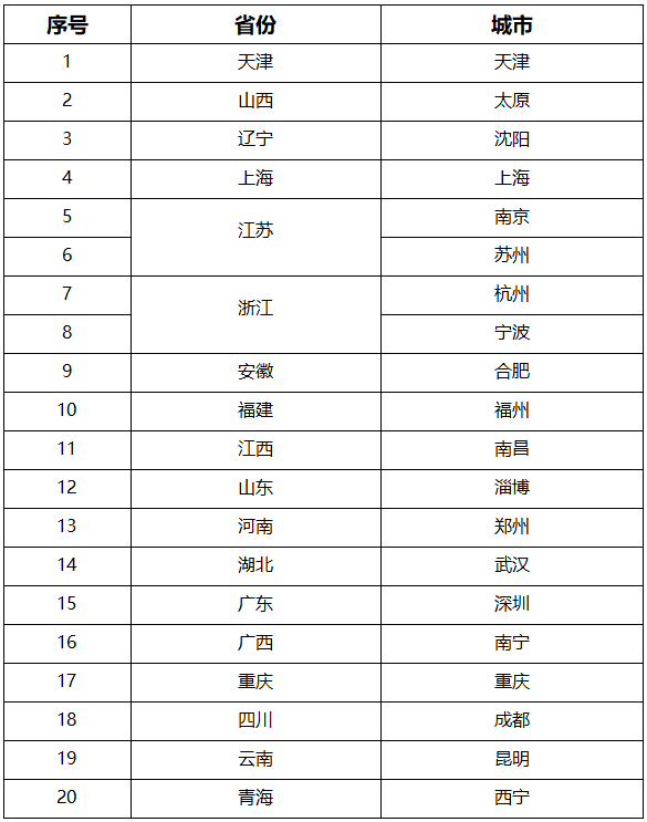 9944cc天下彩正版资料大全,权威解答措施分析解释_进阶版52.186