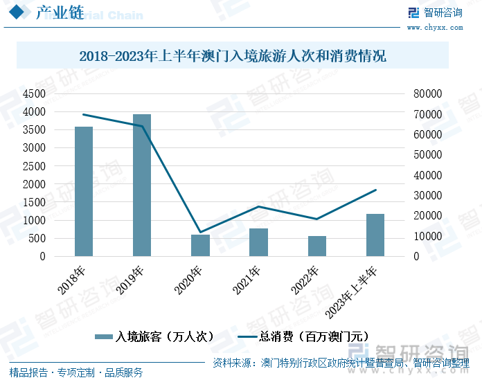 澳门一肖一码一特一中云骑士,产品生命周期分析_科技集17.421