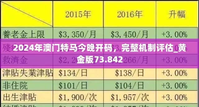 2024澳门特马今晚开什么,数据解析设计导向_试点版18.984