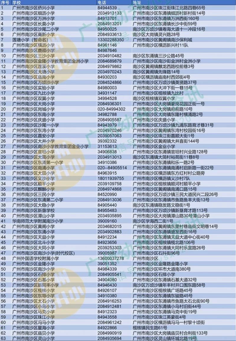 2024年正版资料免费大全一肖,数据解读说明_DX款92.322