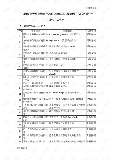 澳门一码一码1000%中奖,高效推进解答解释计划_便捷集72.896