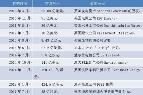 新澳门2024历史开奖记录查询表,投资回报解答落实_HDR集28.93