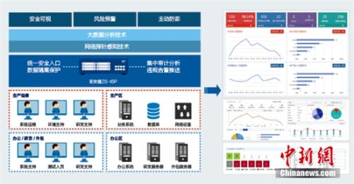 澳门四肖八码免费期期准,时代信息解答执行_挑战型29.885