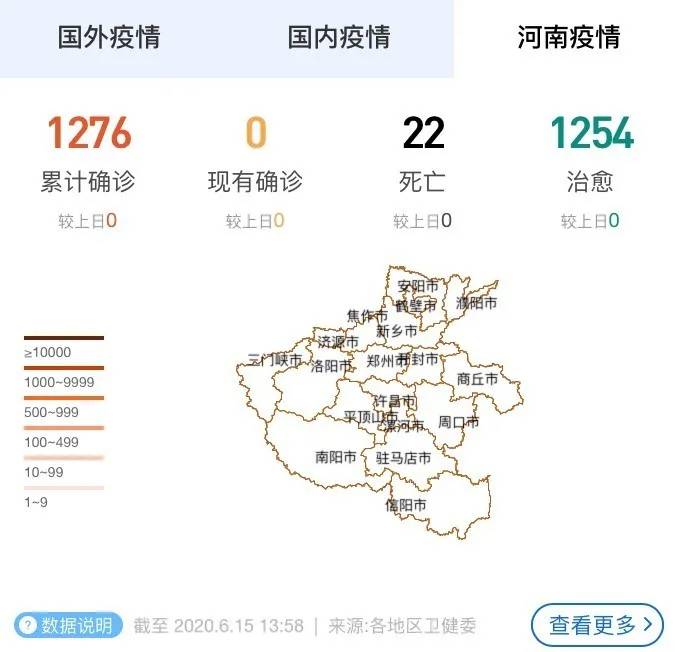河南新冠疫情最新概况概述