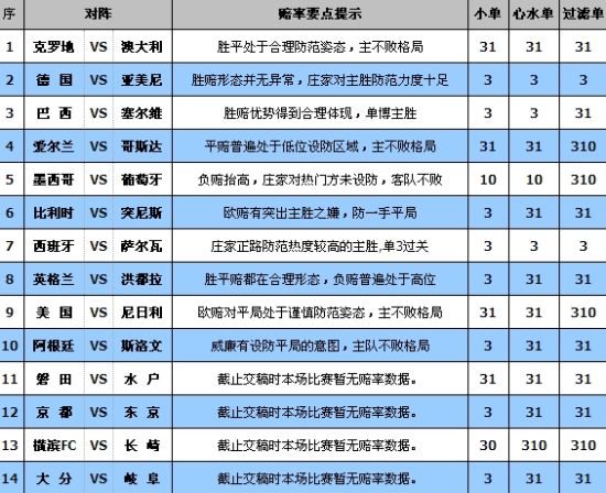 2024年天天彩资料免费大全,详实解答解释落实_FHD款86.915