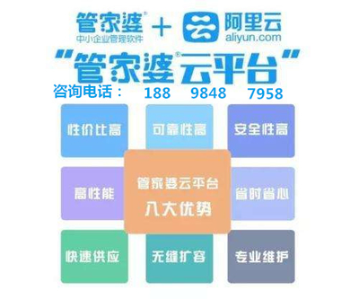 7777888888管家精准管家婆免费,客户需求解析落实_进修版20.406