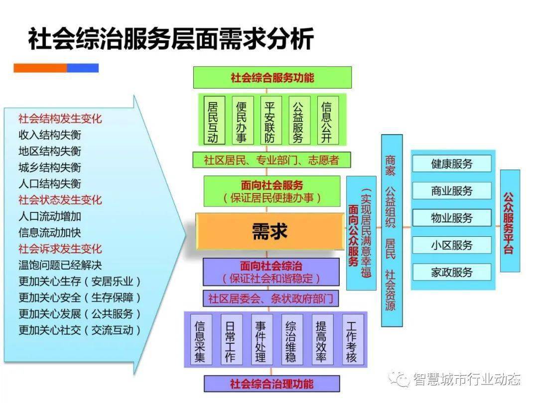 2024新奥彩开奖结果记录,深层执行数据策略_UHD80.073