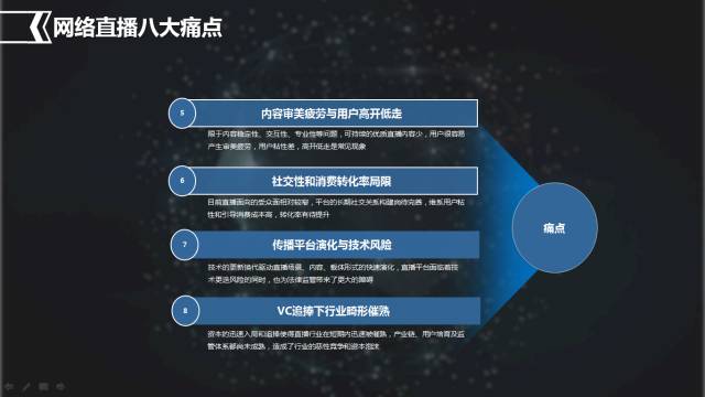 4949澳门开奖现场+开奖直播,专业解析解答解释现象_GM制14.381